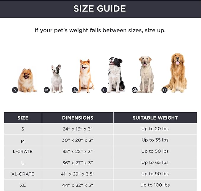 Bedsure Cooling Gel Foam Dog Bed for Large Dogs, Waterproof Orthopedic Egg Foam Dog Bed for Outdoor, Summer Comfort Pet Mats for Crate with Washable Cover(30"x20", Blue)