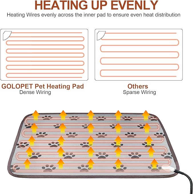 Extra Large Dog Heating Pad 47x30 in Waterproof Pet Heating Pad Smart Thermostat Switch, Whelping Supplies Heated Dog Bed, Adding Wire Rope Wires Puppy Heating Pad Mat-Rose