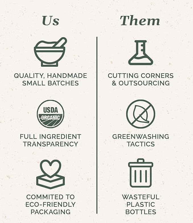 Certified Organic Dog Shampoo and Conditioner - Dog Shampoo Itchy Skin Relief and Puppy Essentials - Natural Handmade Cedarwood Lavender, 3.8 oz Bar Soap - Chagrin Valley Soap & Salve