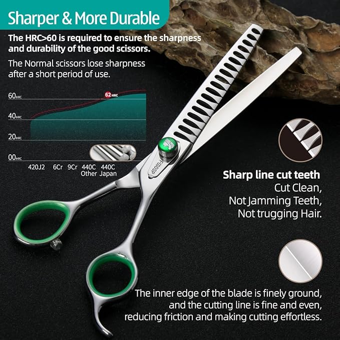 Professional Thinning Shears for Dogs 8 inch Dog Grooming Scissors for Pet Long Chunkers Shears Japanese 440C 70% Thinning Rate 24 Teeth Green Clover
