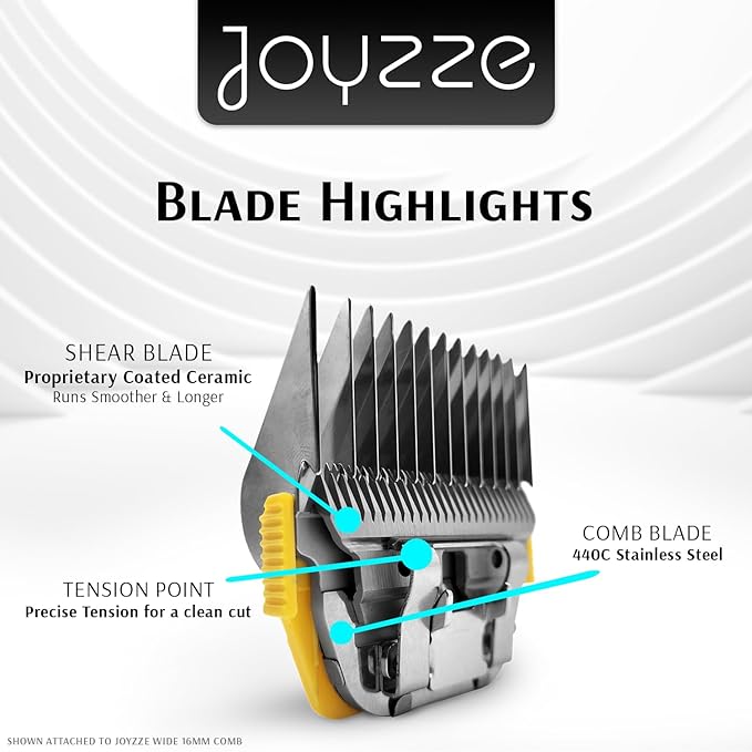 Raptor/Falcon Series A Wide Blade - Professional Grade Dog Clipper Grooming Blades, Detachable, Replacement - Stainless Steel, Coated Ceramic (A Series #30W)