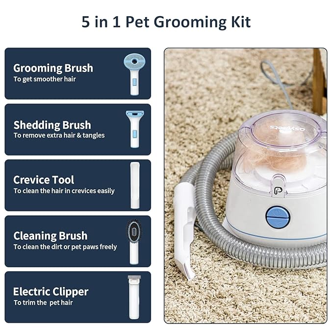 Pet Grooming Vacuum, Pet Hair Vacuum with 5 Pet Grooming Tools,Use Conical 360-degree Air Intake, Metal Mesh Design Not Easy to Block, Low Noise for Shedding Pet Hair