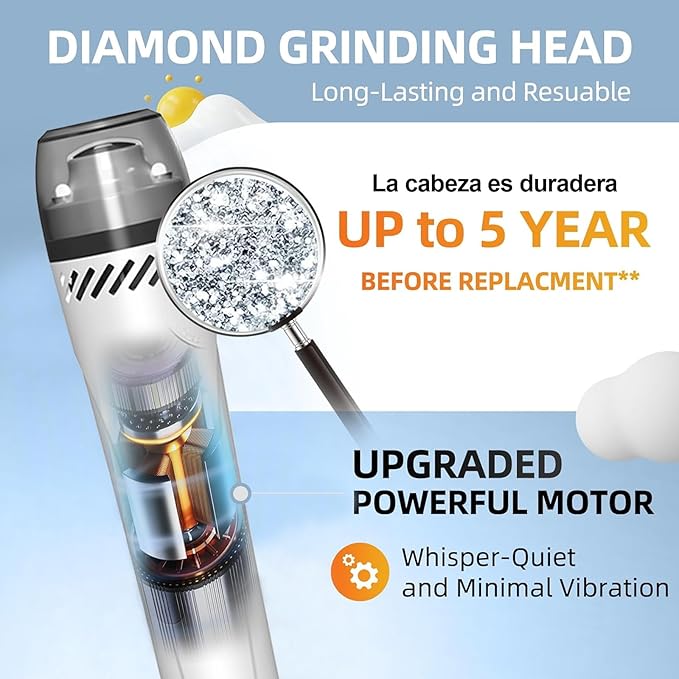 Yuehuam Dog Nail Grinder Upgraded, Professional 3-Speed Electric Dog Nail Trimmers with 3 LED Light, Super Quiet Rechargeable Pet Nail Trimmer Painless Paws Grooming for Small Large Dogs & Cats