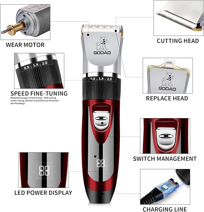 Dog Clippers Grooming Kit and Paw Trimmer,Low Noise, Electric Quiet,Rechargeable,Cordless, Pet Hair Clippers for Thick Coats,Dog Trimmer Grooming Tool,Shaver for Small and Large Dogs Cats,Red