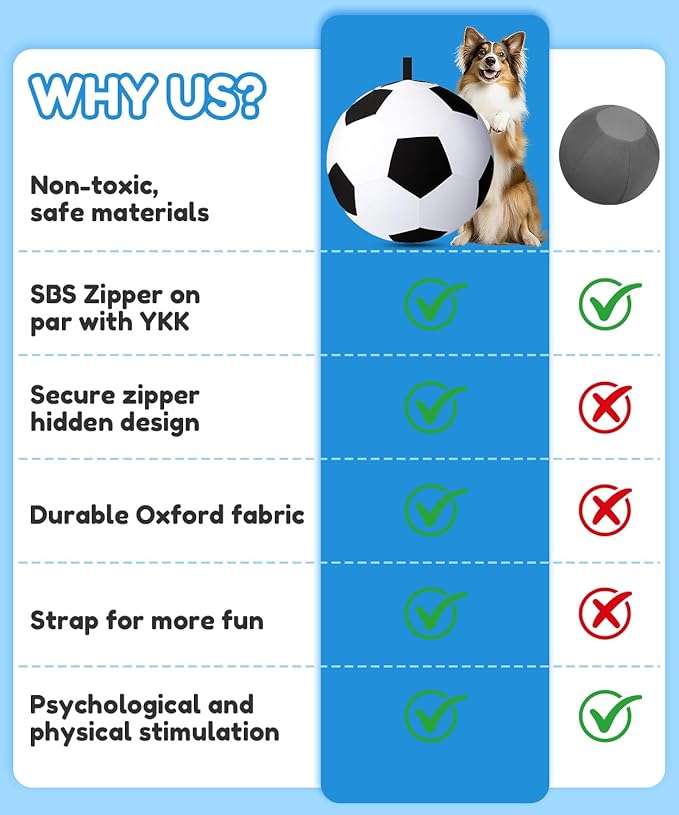 Herding Ball for Dogs 25"- Giant Dog Herding Balls for Outdoor Chase/Train/Exercise, Durable Oxford Soccer Cover with Straps Dog Ball Toy for Australian Shepherd,Cattle,Border Collie Medium Large Dogs