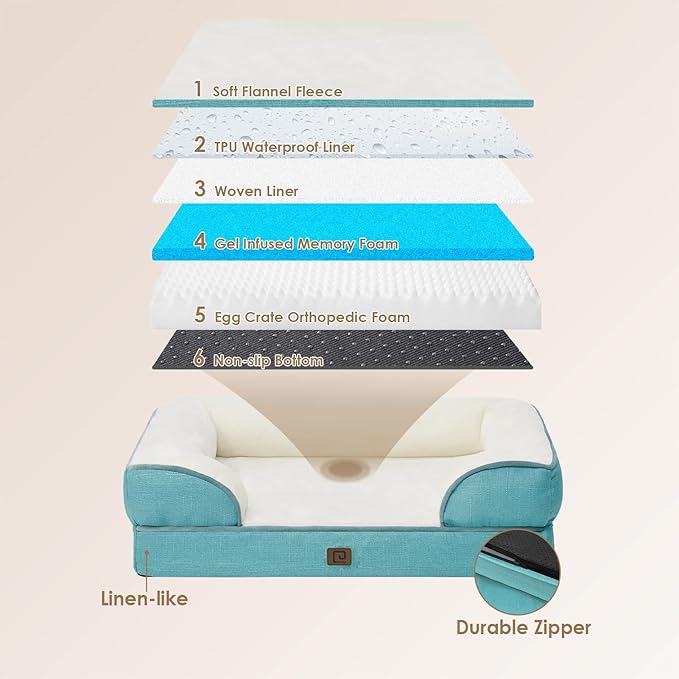 EHEYCIGA Orthopedic Dog Beds for Extra Large Dogs, Waterproof Memory Foam XL Dog Bed with Sides, Non-Slip Bottom and Egg-Crate Foam Big Dog Couch Bed with Washable Removable Cover, Turquoise Blue