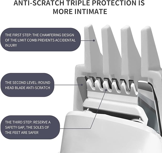 Dog Clippers and Paw Trimmer Kit, Pomeranian Corgi Low Noise Cordless Dog Clippers for Grooming Pet Hair Trimmers for Small Cats Animals, with LED, USB Rechargeable Professional Pet Grooming Kit