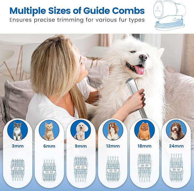 Dog Vacuum for Shedding Grooming, 12000Pa Suction Dog Grooming Kit, Dog Hair Vacuum with 4 Tools, 2L Dust Cup, 3 Levels