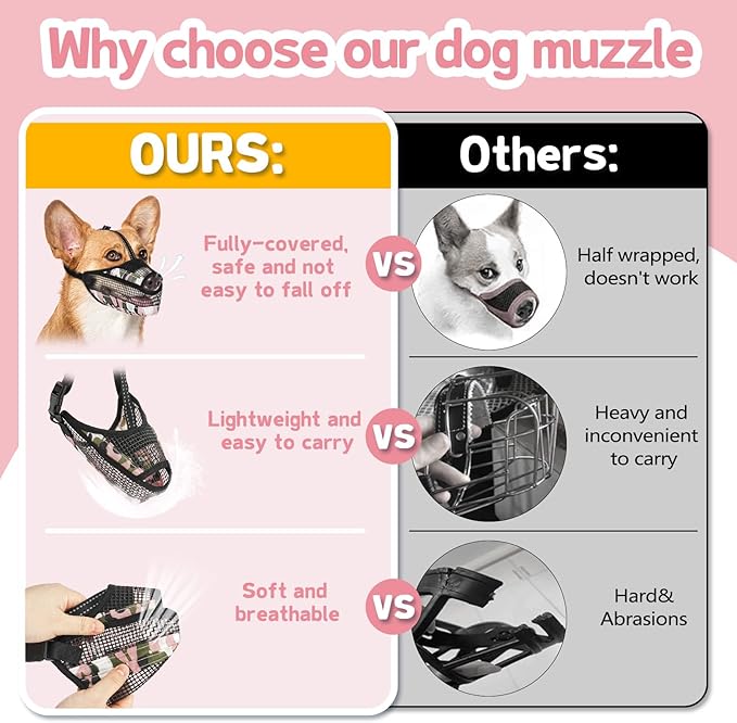 Dog Muzzle for Large Medium Small Dogs, Soft Mesh Muzzle for Dogs with Reflective Adjustable Strap, Prevent Biting Chewing and Licking, Dog Nose Open Design for Reduction Friction (Pink, M)