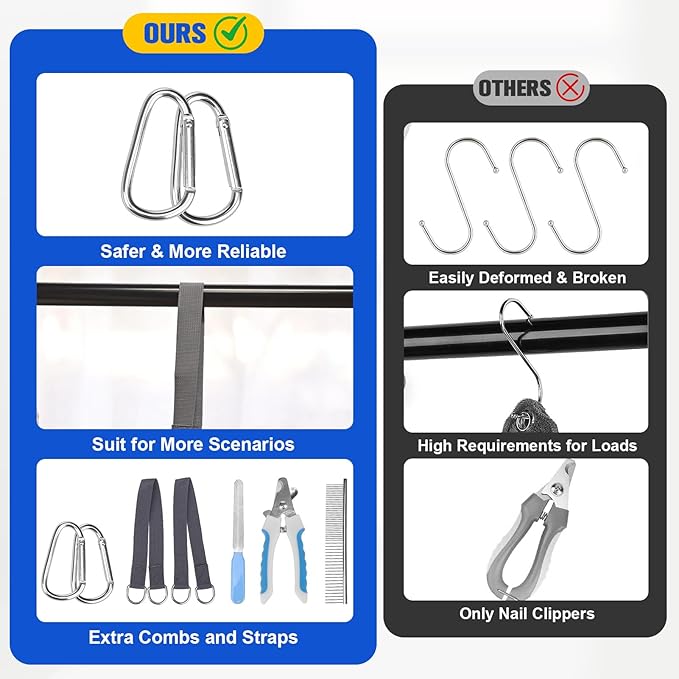 PAWCHIE Dog Grooming Hammock Harness for Dogs & Cats with Pet Nail Clipper Trimmer - Cat Hanger Sling for Trimming Clipping Nails- Dog Hammock Restraint Bag for Small Medium Large Dog, Navy Blue S
