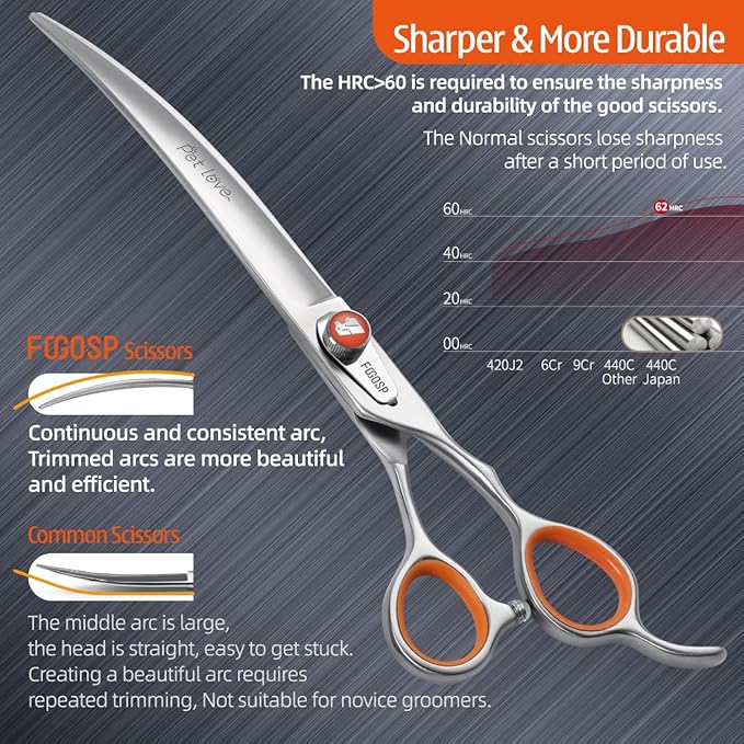 Professional Curved Grooming Scissors for Dogs 8 inch 30 Degree Long Downward Curved Grooming Shears for Poodles Large Dog Pet Japan 440C Super Sharp and Durable