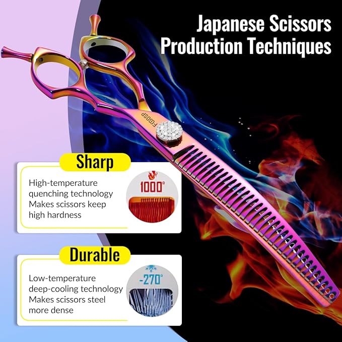Professional Curved Chunkers Shears Dog Grooming 7.5'' Rainbow Curved Thinning Scissors for Large Dogs, 35 Teeth, Japan 440C Stainless Steel, Purple