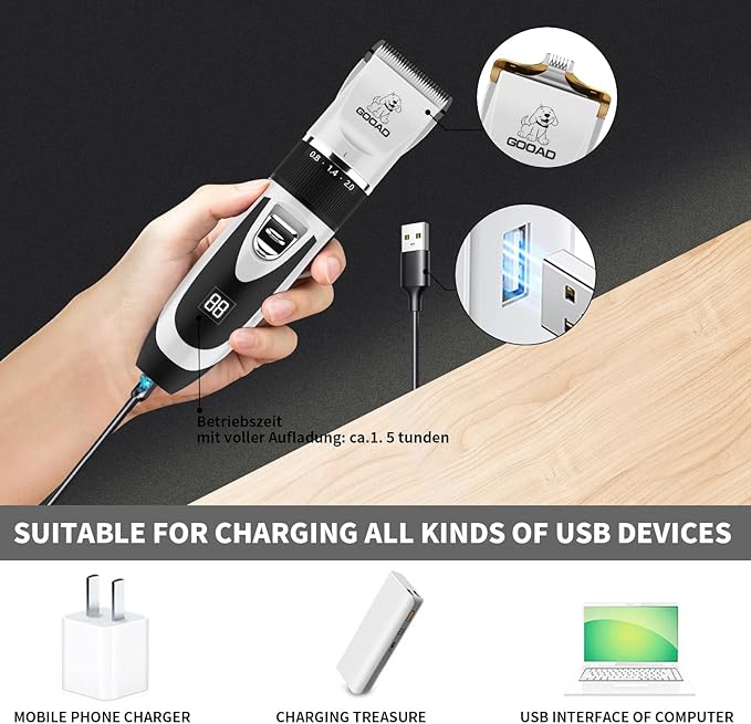 Dog Clippers Grooming Kit and Paw Trimmer,Cordless,Low Noise, Electric Quiet,Rechargeable, Pet Hair Clippers for Thick Coats, Dog Trimmer Grooming, Shaver for Small and Large Dogs Cats