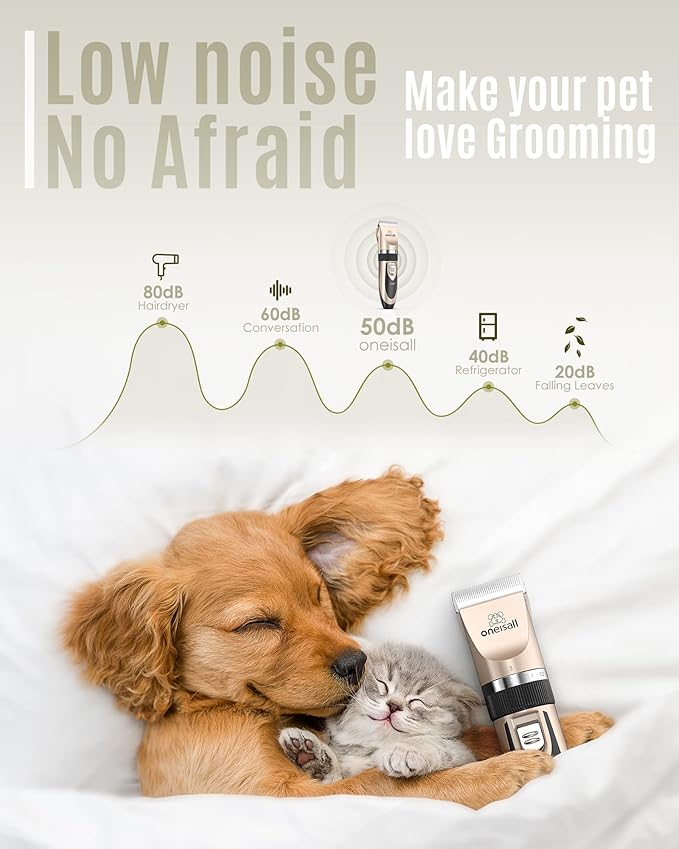 oneisall Dog Clipper Low Noise, Dog Grooming Kit with Rechargeable Quiet Dog Trimmer for Paws Dog Nail Grinder Paw Trimmer with 2 LED Lights