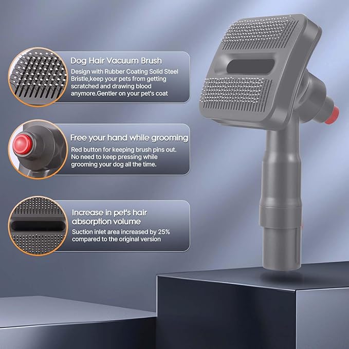 Groom Tool Kit for Dyson Vacuums V6/V7/V8/V10/V11/V15: Pet Hair Brush Attachment, Self-Cleaning Vacuum-Assisted Groomer for Medium-long Fur, Mess-free