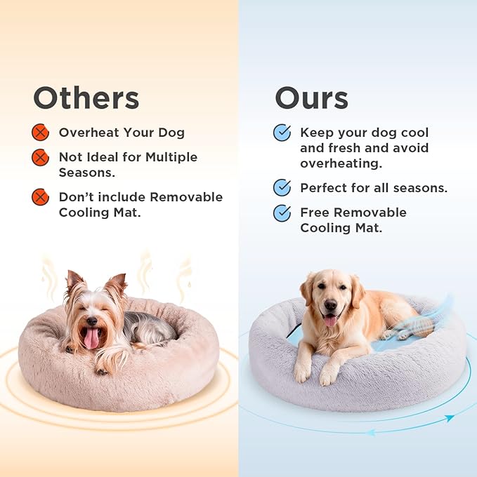 Large Donut Dog Bed, Calming Dog Bed Washable Ideal for Small to Large Dogs and Cats & Round Dog Bed,Anti-Anxiety Multiple Sizes (Light Grey, Combo Large (37.5" L x 37.5" W x 8.5" Th))
