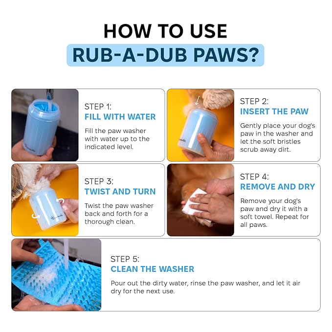 Pet Paw Cleaner & Scrubber For Dogs, Durable & Non-Slip Washer Cup For Medium Size Dogs & Puppies With Silicone Bristle Brush, Cleanser Cup For Dirt And Mud Removal, Achieve Clean Paws & Feet Faster