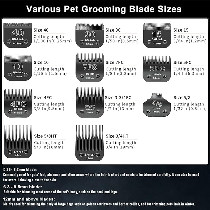 6 Packs Detachable Dog Grooming Steel Blades with Blade case Holder,Compatible with Andis,Oster A5,Wahl KM-10 Series,Cutting Length 1/100" to 1/2"(10+40+7FC+5FC+4FC+3-3/4FC-black)