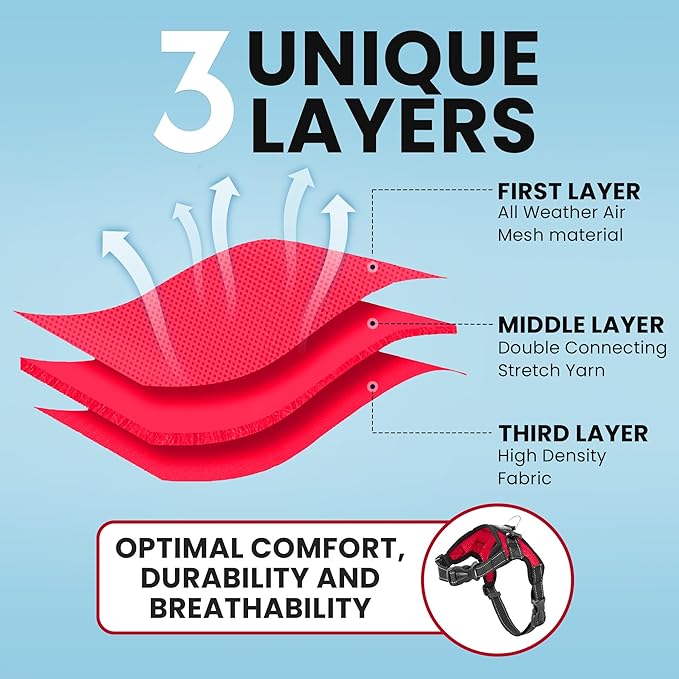 No Pull Reflective Adjustable Dog Harness with Handle- Comfortable Soft All Weather Mesh, Easy On Puppy Harness for Small Medium and Large Dogs (Red) Large