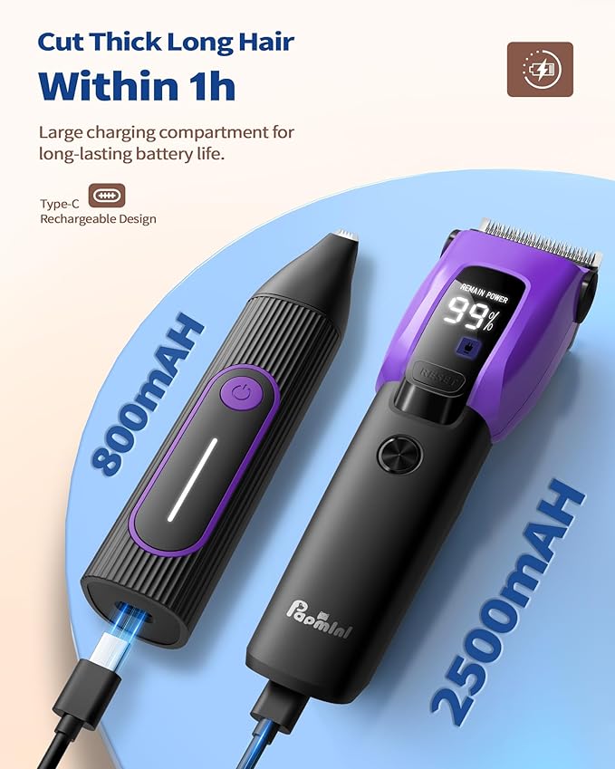 3 in 1 Dog Grooming Kit for Heavy Thick Hair&Coats, Low Noise Dog Clippers for Grooming, Rechargeable Cordless Pet Shaver with Storage Box, Dog Paw Trimmer for Small and Large Dogs Cats