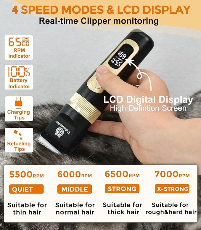 Dog Cat Grooming Kit for Matted Hair - 4-Speed & LCD Dog Clippers for Grooming, Rechargeable for Thick Coats - Low Noise & Low Vibration, Paw Trimmer(C95Pro Set)