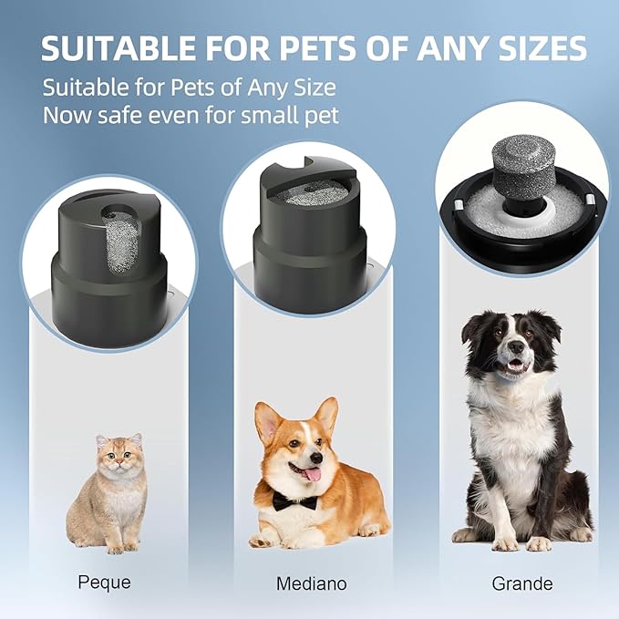 Yuehuam Dog Nail Grinder Upgraded, Professional 3-Speed Electric Dog Nail Trimmers with 3 LED Light, Super Quiet Rechargeable Pet Nail Trimmer Painless Paws Grooming for Small Large Dogs & Cats