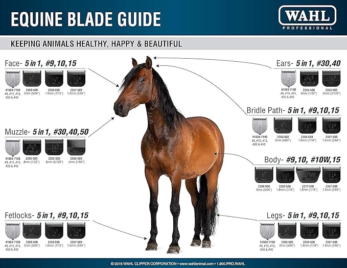 Wahl Professional Animal Figura Equine Horse Cordless Clipper Kit - Metallic Red