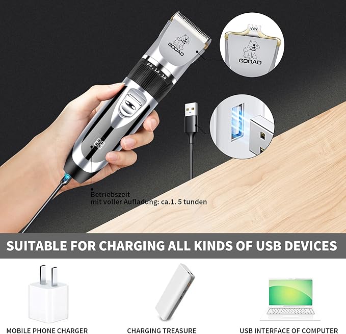 Dog Clippers Grooming Kit and Paw Trimmer,Low Noise, Electric Quiet,Rechargeable, Cordless, Pet Hair Clippers for Thick Coats, Dog Trimmer Grooming Tool, Shaver for Small and Large Dogs Cats