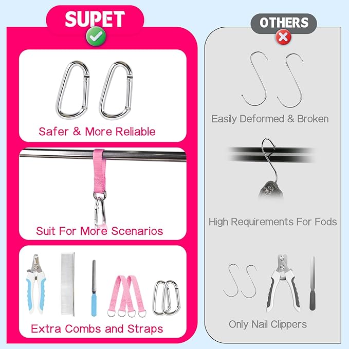 Supet Dog Grooming Hammock, Helpful Hammock for Nail Trim, Restraint Sling for Nail Clipping, Cat Grooming Hammock for Dog Pet to Nail Trimming