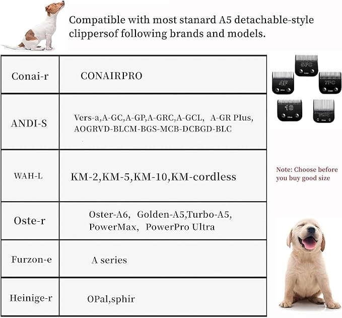 Detachable Pet Dog Clipper Blades,Compatible with Oster A5, Wahl KM Series Clippers,Made of Ceramic,Black,3 Pack (4FC 5FC 7FC)