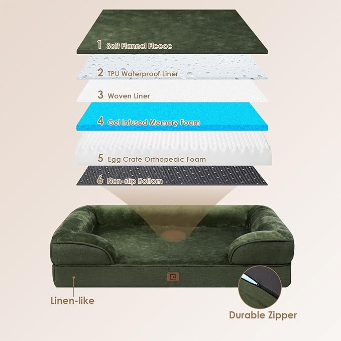 EHEYCIGA Orthopedic Dog Beds for Large Dogs, Waterproof Memory Foam Large Dog Bed with Sides, Non-Slip Bottom and Egg-Crate Foam Large Dog Couch Bed with Washable Removable Cover, Dark Green