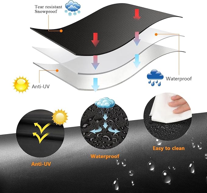 Outdoor Dog Kennel Replacement Cover for 4.2x4ft Dog Kennel 600D Heavy Duty Waterproof UV Resistant - Black (Top Cover Included Only)