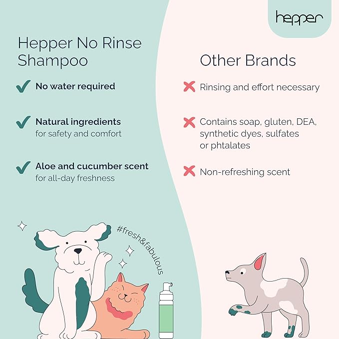 Hepper Waterless No Rinse Dry Shampoo for Dogs, Cats, and Other Pets. Dry Shampoo Foam in Only One Pump. No Rinse, No Bath, No Fuss —Just Brush. Dog/Cat Wash for The Difficult Dirty Pet