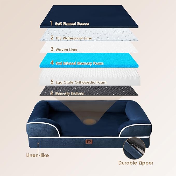 EHEYCIGA Orthopedic Dog Beds for Large Dogs, Waterproof Memory Foam Large Dog Bed with Sides, Non-Slip Bottom and Egg-Crate Foam Large Dog Couch Bed with Washable Removable Cover, Navy