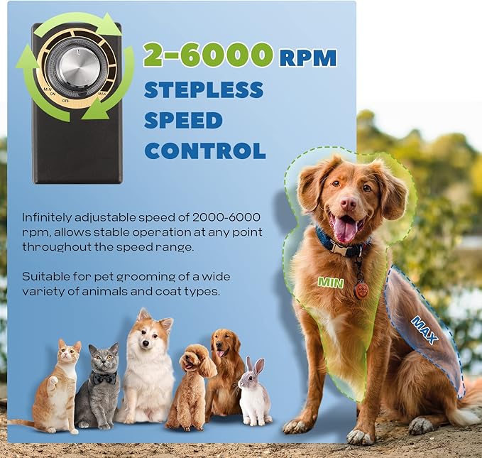 Pet Grooming Clippers 200W, Plug-in with 3m Power Cord & Stepless Speed Control, Low Noise < 50db, Heavy-Duty Dog Hair Trimmer Kit with Extra Detachable Blade & 2 Limit Combs of 4 Sizes