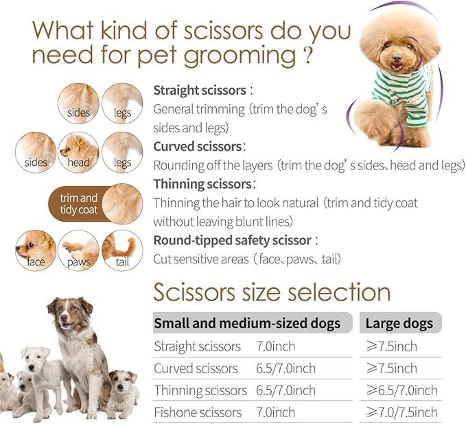 Curved Thinning Shear Dog 7.0'' Professional Downward Curved Chunkers Shears Dog Grooming Japan 440C Stainless Steel 75% Thinning Rate(Rainbow)