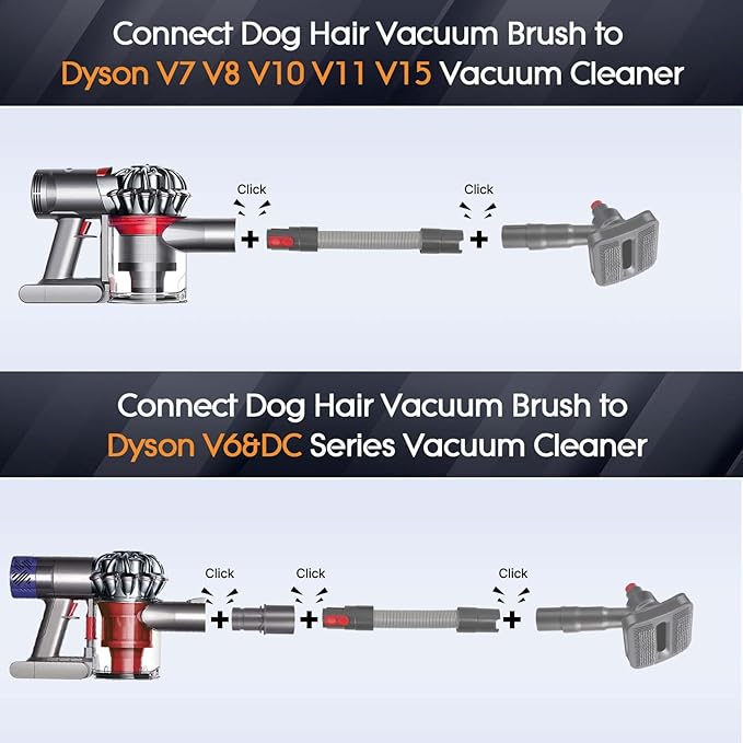 Groom Tool Kit for Dyson Vacuums V6/V7/V8/V10/V11/V15: Pet Hair Brush Attachment, Self-Cleaning Vacuum-Assisted Groomer for Medium-long Fur, Mess-free