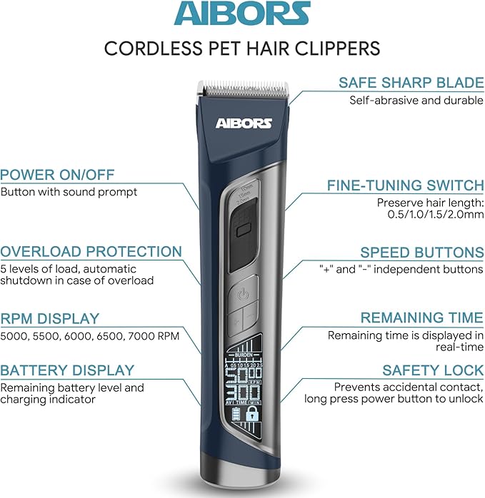 Dog Clippers for Grooming Low Noise - 5 Speed Dog Grooming Clippers with LCD Display, Cordless Pet Hair Clippers Trimmer for Dog & Cat, High Power, Blue