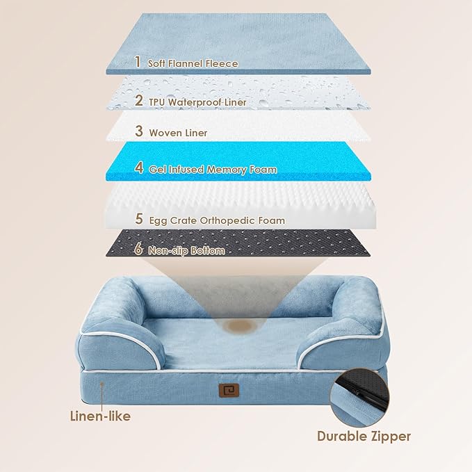 EHEYCIGA Orthopedic Dog Beds for Large Dogs, Waterproof Memory Foam Large Dog Bed with Sides, Non-Slip Bottom and Egg-Crate Foam Large Dog Couch Bed with Washable Removable Cover, Washed Blue