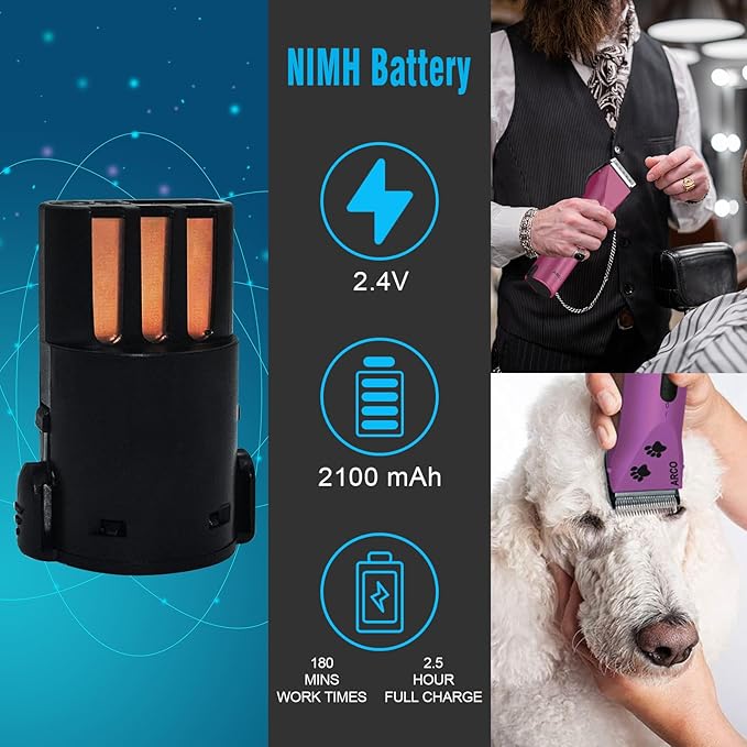 Replacement Battery Compatible with Wahl Professional Animal Arco and Arco SE Pet Clipper (3 Pack)