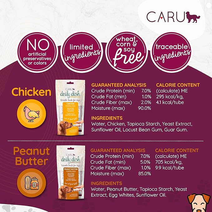 Caru - Daily Dish Smoothies - Lickable Peanut Butter Dog Treat - .5oz Tubes - 4 Pouches Per Pack - Pack of 6