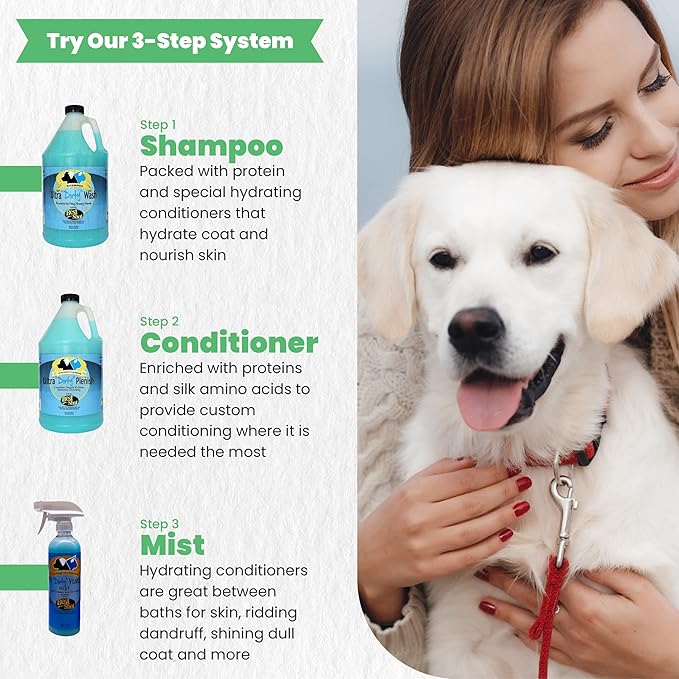 Best Shot Ultra Dirty Wash Shampoo, Coat and Skincare Product for Dogs and Cats, Soap-Free, Quick-Rinsing, Refreshing Agree Musk Fragrance, 1 Gallon