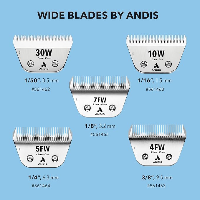 Andis 561464 ceramicEDGE #5FW Cover Wide Blade, Small Animal and Pet Grooming, Detachable Replacement Blade, Long Lasting, Stainless Steel