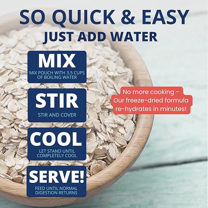 Under the Weather Bland Diet for Dogs | Easy to Digest Stomach Support for Sick Dogs | Contains Electrolytes, All Natural | 2 Pack - Turkey, Oatmeal, Sweet Potato & Slippery Elm for Dogs - 6oz