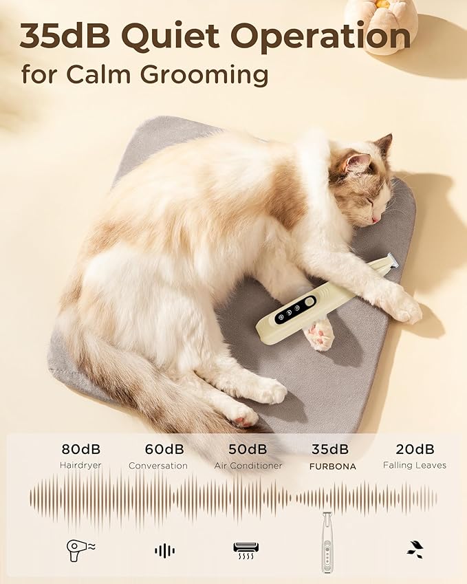 Pro Version Dog Paw Trimmer, 18mm Wide Blade Clippers with LED Display, 35dB Low Noise, Fully Waterproof, Upgraded Type-C Rechargeable Cordless Trimmer for Paws, Ears, Face, and Rump