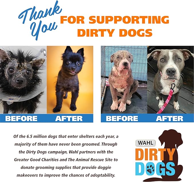 Wahl USA Pet Refresh Cleaning Wipes for All Dog Breeds - Use on Ears, Nose, Paws, Bottom, & Sensitive Areas - 50 Wipes - Model 820017A