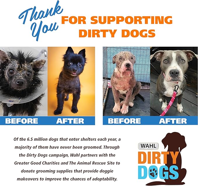 Wahl Easy Pro for Pets, Rechargeable Dog Grooming Kit – Electric Dog Clippers for Dogs & Cats with Fine to Medium Coats - Model 9549