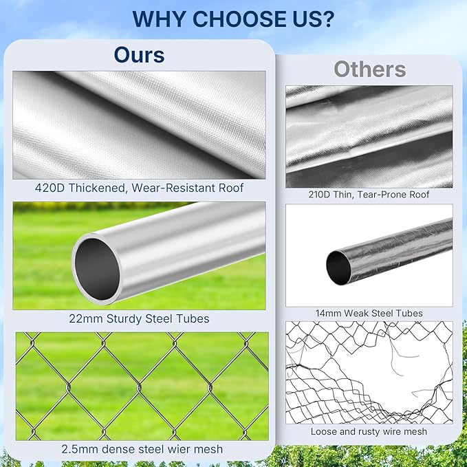XL Outside Dog Kennel 10x10 ft - Outside Dog Kennel with Roof, Covered Kennels with with Feeding Door, Outdoor Dog Enclosure with Thickened Roof