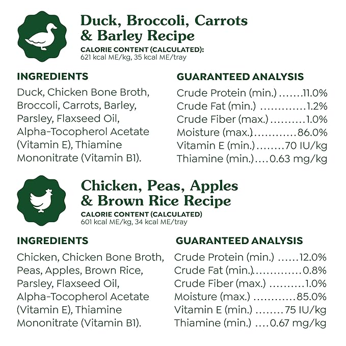 Greenies Smart Topper High Protein Wet Mix-in for Dogs, Chicken, Peas, Apples, and Brown Rice Recipe & Duck, Broccoli, Carrots and Barley Recipe Variety Pack with Whole Grains, 2oz. 8 Trays