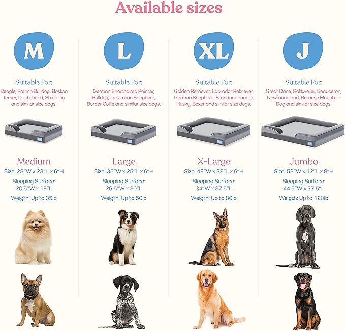 Orthopedic Sofa Dog Bed - Ultra Comfortable Dog Bed for Large Dogs - Breathable & Waterproof Pet Bed- Egg Foam Sofa Bed with Extra Head and Neck Support - (XX-Large, Gray)